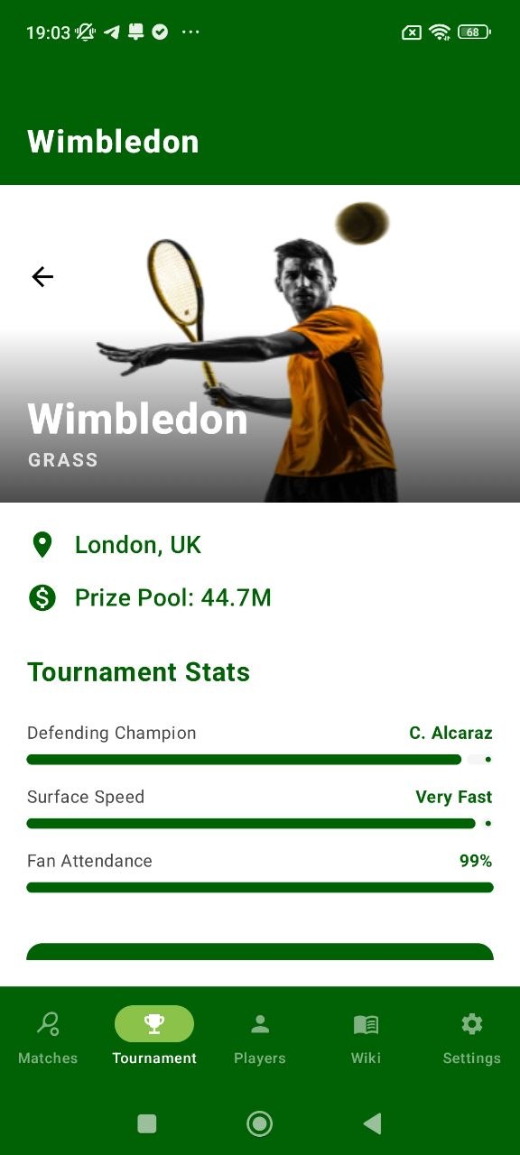 Player rankings screen